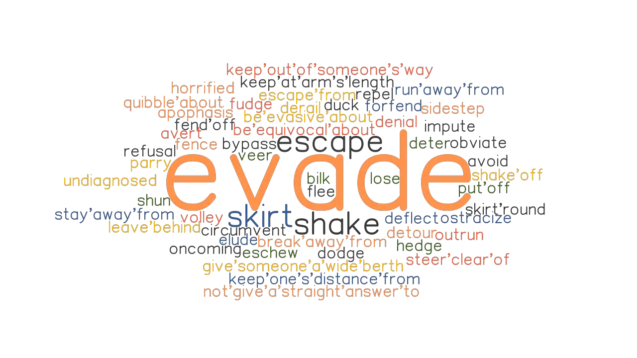 EVADE: Synonyms and Related Words. What is Another Word for EVADE? 